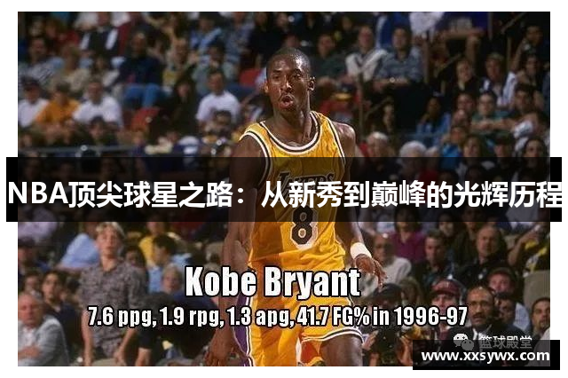 NBA顶尖球星之路：从新秀到巅峰的光辉历程