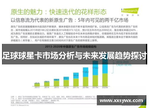 足球球星卡市场分析与未来发展趋势探讨