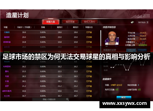 足球市场的禁区为何无法交易球星的真相与影响分析